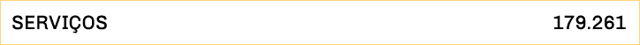 serviços  179 261