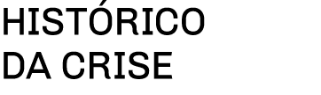 Histórico da crise