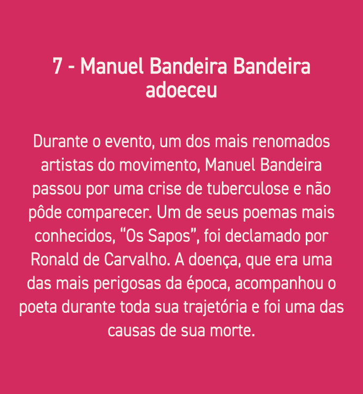 7 - Manuel Bandeira Bandeira adoeceu  Durante o evento, um dos mais renomados artistas do movimento, Manuel Bandeira    