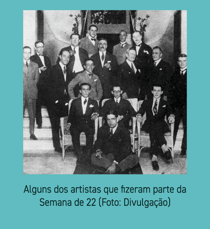 Alguns dos artistas que fizeram parte da Semana de 22 (Foto: Divulgação) 