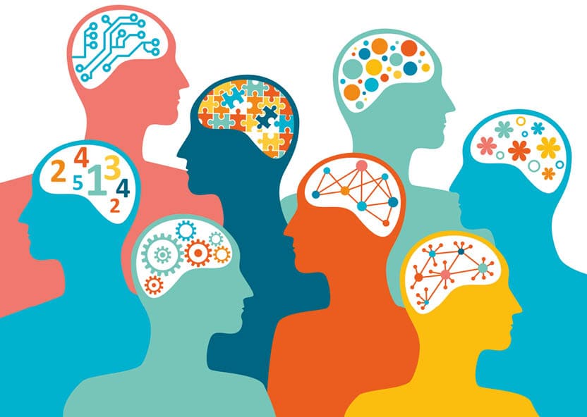 Groups of people with shared interests or aims  Concept of the diversity of people's talents and skills associated with different brains 