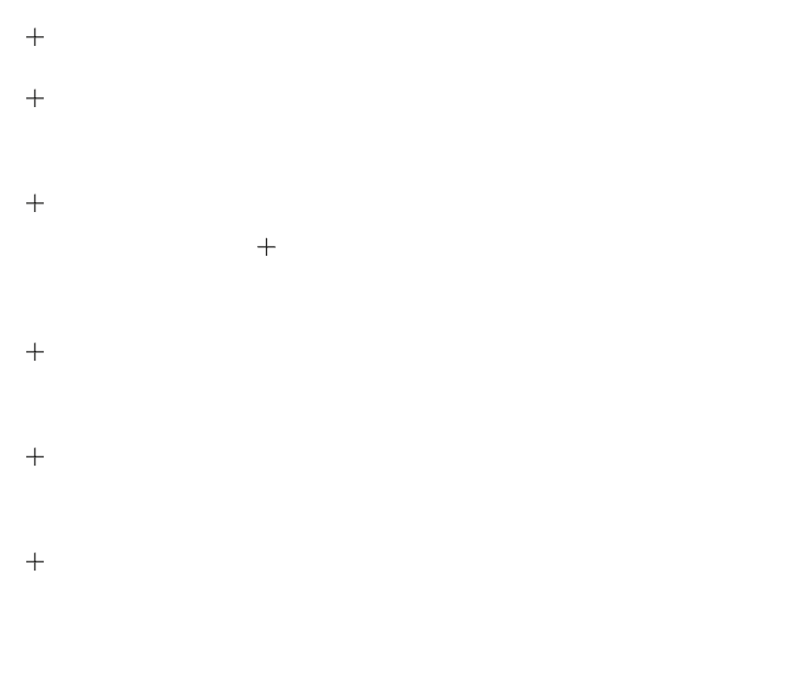   Capa Sumário  Matéria de Capa Amizade é uma nova forma de amar  Faça um amigo com o Buddy Program  Amor na contempo   