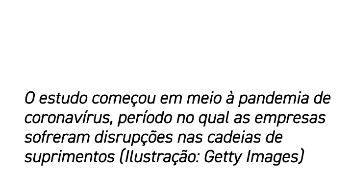 O estudo come ou em meio  pandemia de coronav rus, per odo no qual as empresas sofreram disrup  es nas cadeias de su...