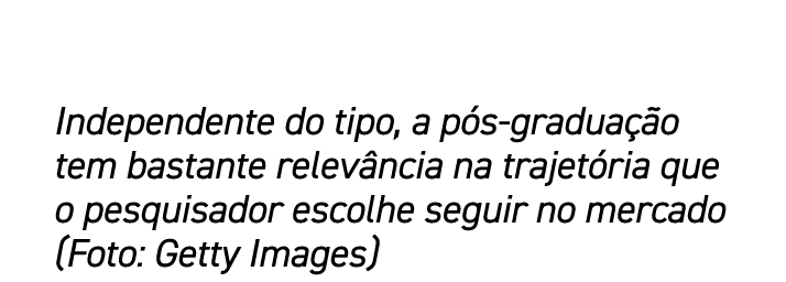Independente do tipo, a p s gradua o tem bastante relev ncia na trajet ria que o pesquisador escolhe seguir no merca...