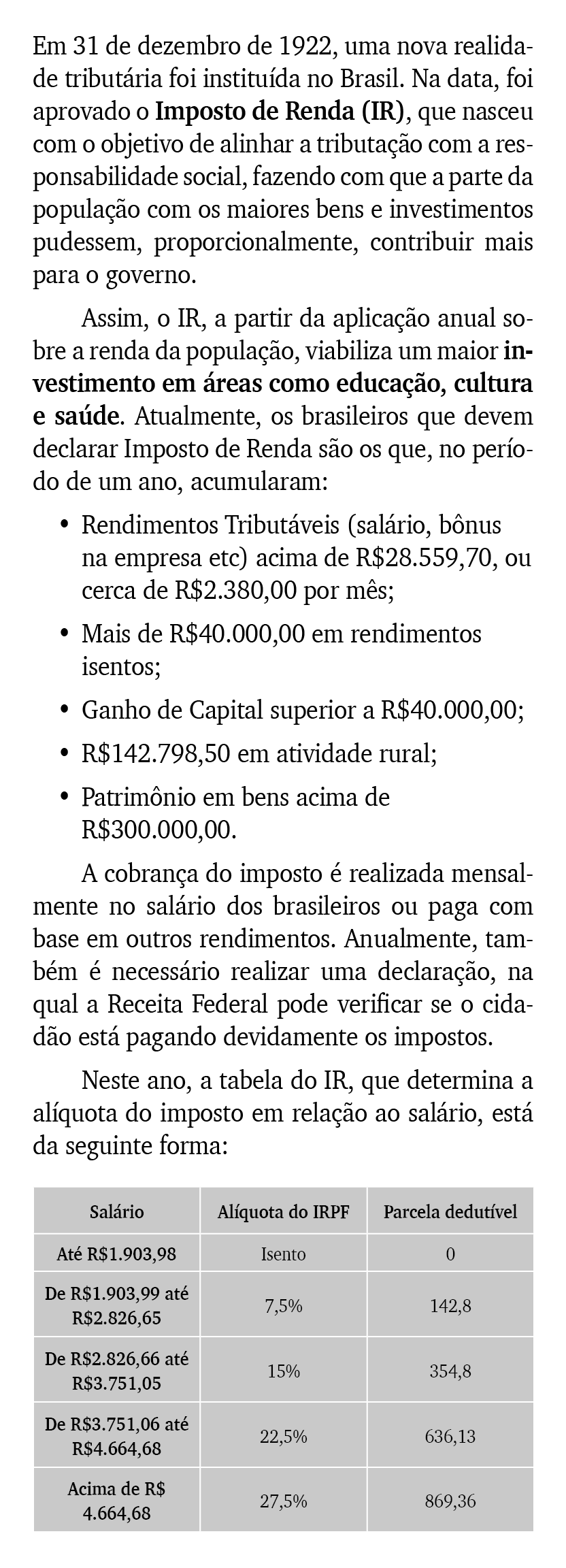 Em 31 de dezembro de 1922, uma nova realidade tribut ria foi institu da no Brasil. Na data, foi aprovado o Imposto de...