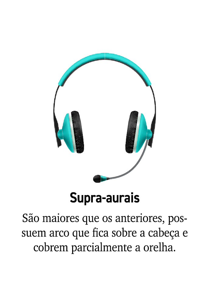 ￼ Supra aurais S o maiores que os anteriores, possuem arco que fica sobre a cabe a e cobrem parcialmente a orelha.