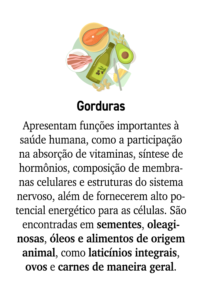 ￼ Gorduras Apresentam fun es importantes   sa de humana, como a participa  o na absor  o de vitaminas, s ntese de ho...
