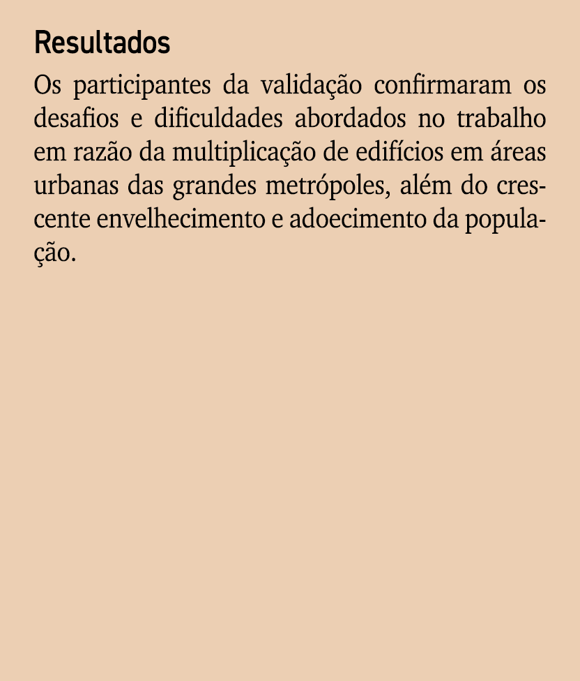Resultados Os participantes da valida o confirmaram os desafios e dificuldades abordados no trabalho em raz o da mul...