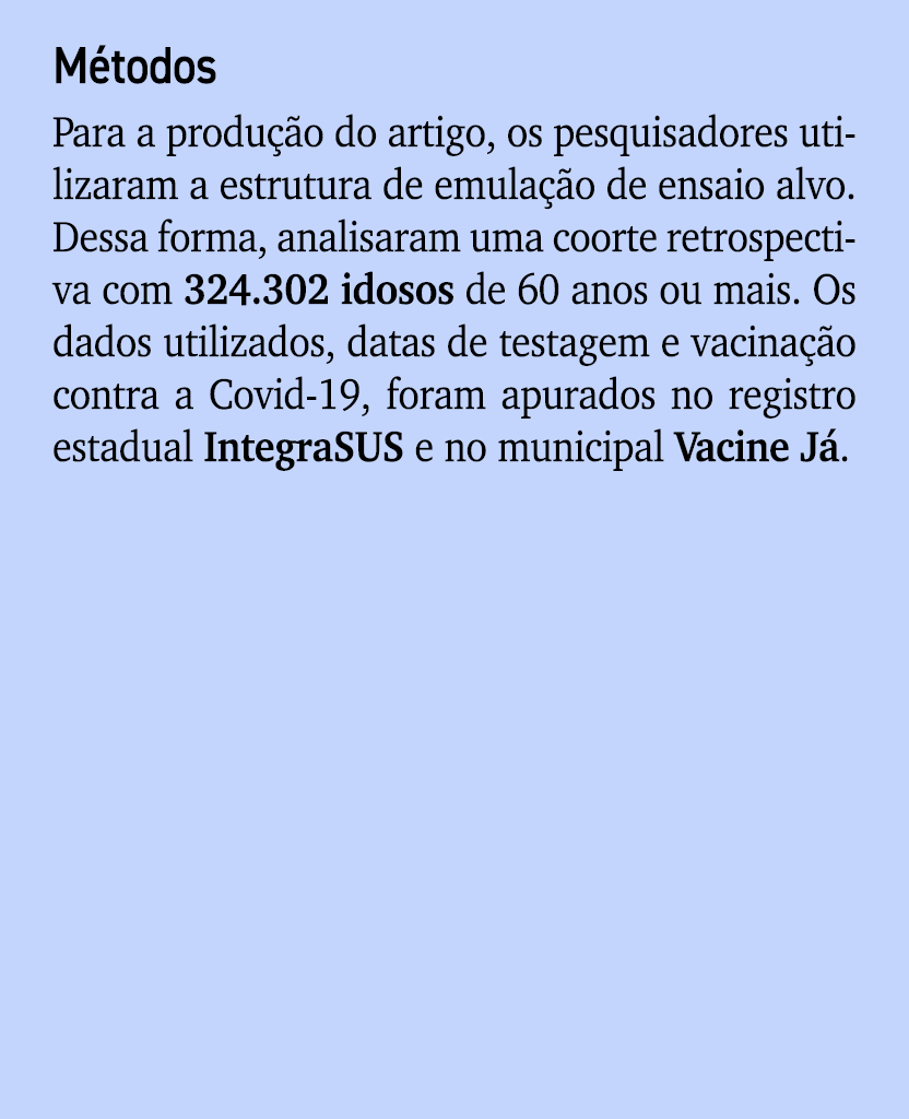 M todos Para a produ o do artigo, os pesquisadores utilizaram a estrutura de emula  o de ensaio alvo. Dessa forma, a...