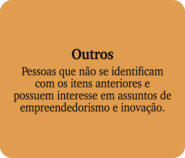 Outros Pessoas que n o se identificam com os itens anteriores e possuem interesse em assuntos de empreendedorismo e i...