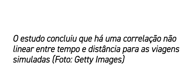 O estudo concluiu que h uma correla  o n o linear entre tempo e dist ncia para as viagens simuladas (Foto: Getty Ima...