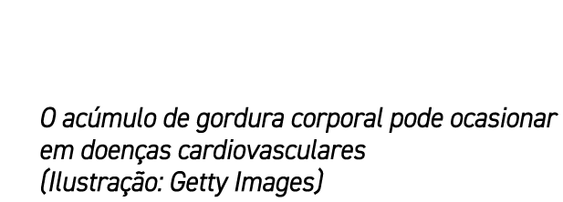 O ac mulo de gordura corporal pode ocasionar em doen as cardiovasculares (Ilustra o: Getty Images)