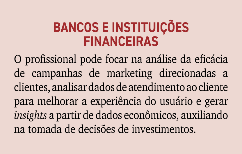 Bancos e institui es financeiras O profissional pode focar na an lise da efic cia de campanhas de marketing direcion...