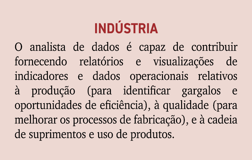 Ind stria O analista de dados  capaz de contribuir fornecendo relat rios e visualiza  es de indicadores e dados oper...
