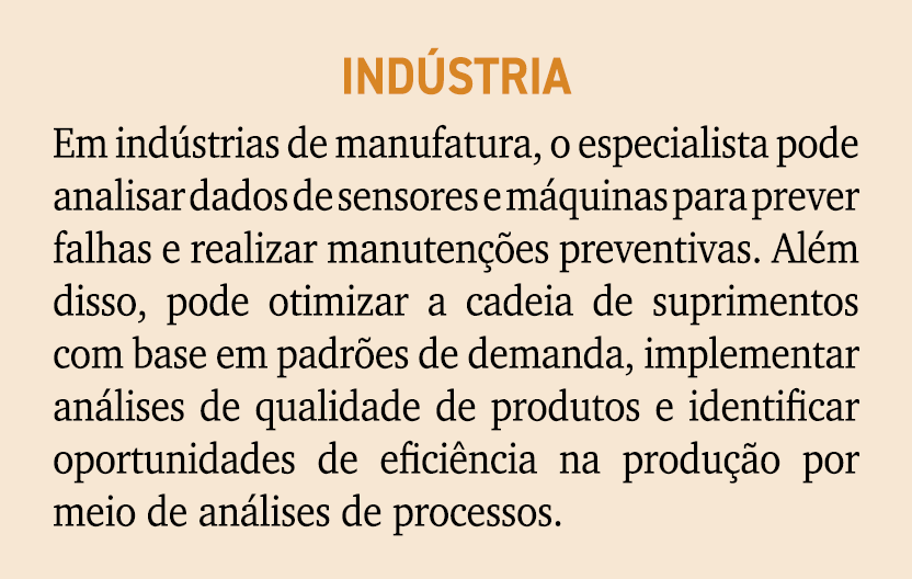 Ind stria Em ind strias de manufatura, o especialista pode analisar dados de sensores e m quinas para prever falhas e...