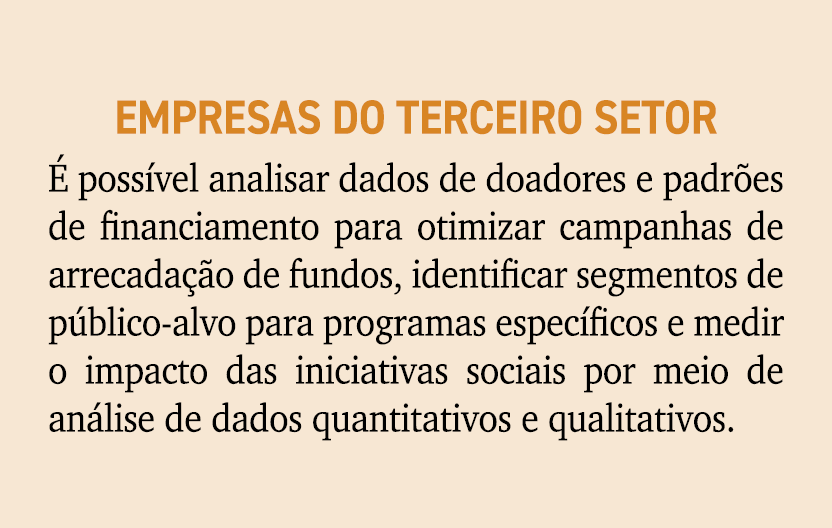 Empresas do terceiro setor  poss vel analisar dados de doadores e padr es de financiamento para otimizar campanhas d...