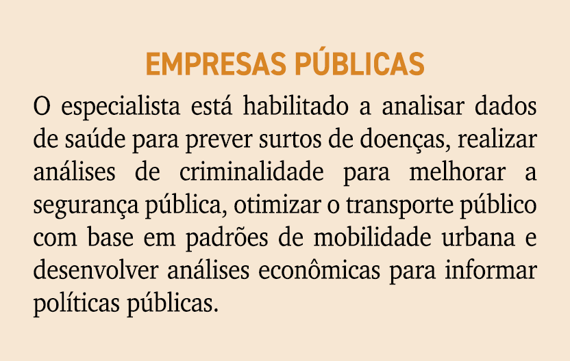 Empresas p blicas O especialista est habilitado a analisar dados de sa de para prever surtos de doen as, realizar an...
