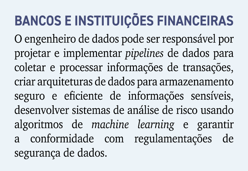 Bancos e institui es financeiras O engenheiro de dados pode ser respons vel por projetar e implementar pipelines de ...