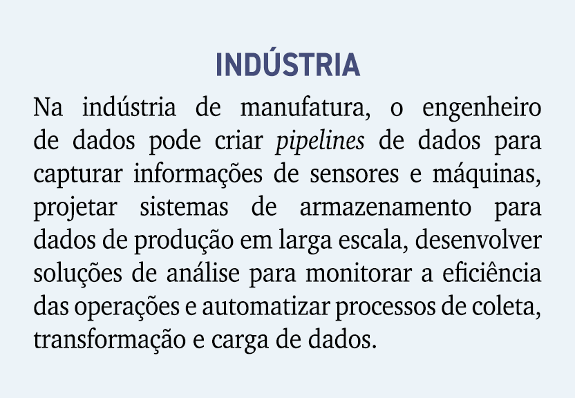 Ind stria Na ind stria de manufatura, o engenheiro de dados pode criar pipelines de dados para capturar informa es d...