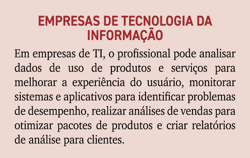 Empresas de tecnologia da informa o Em empresas de TI, o profissional pode analisar dados de uso de produtos e servi...