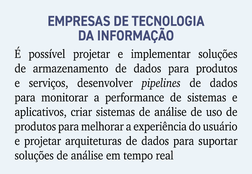 Empresas de tecnologia da informa o   poss vel projetar e implementar solu  es de armazenamento de dados para produt...