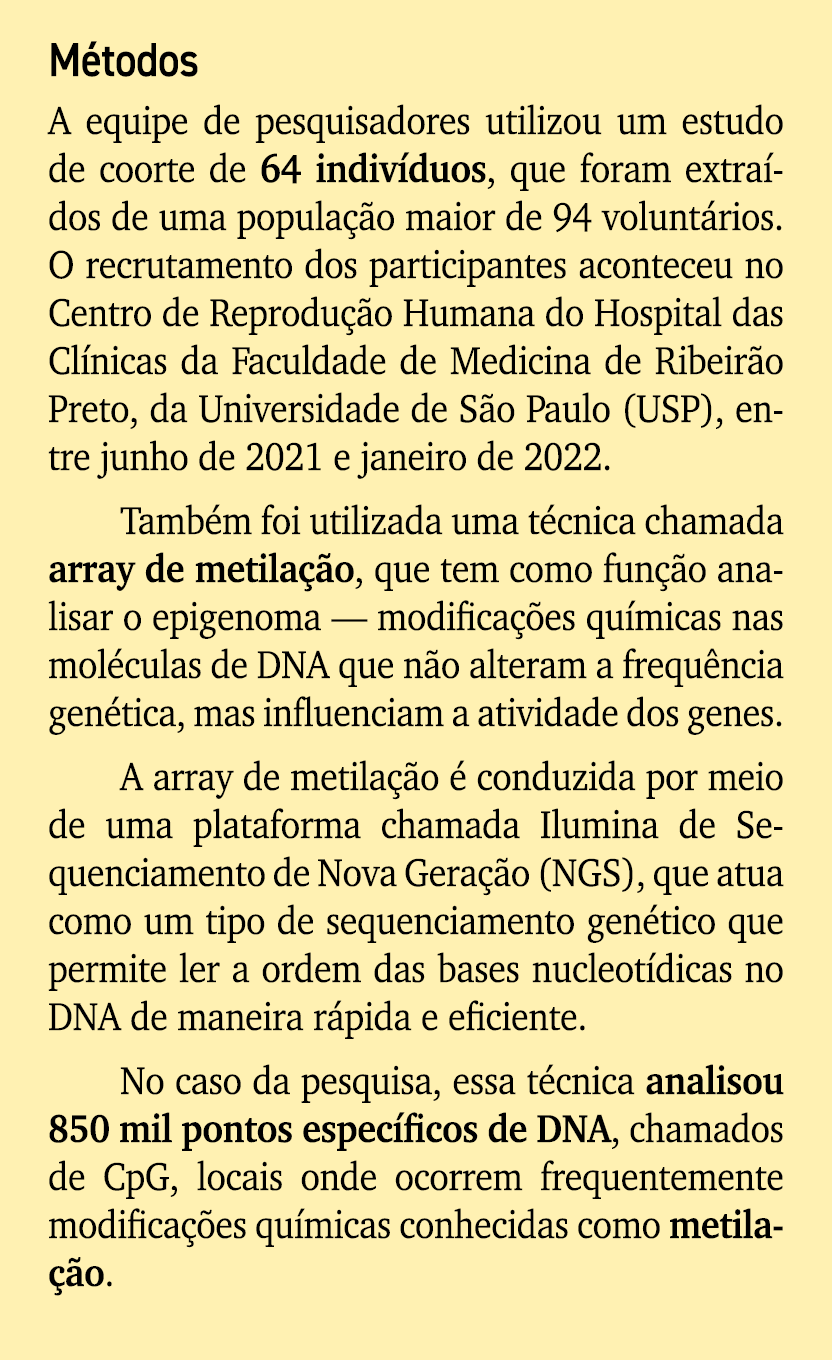 M todos A equipe de pesquisadores utilizou um estudo de coorte de 64 indiv duos, que foram extra dos de uma popula o...