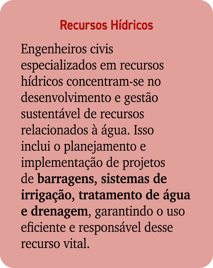 Recursos H dricos Engenheiros civis especializados em recursos h dricos concentram se no desenvolvimento e gest o sus...