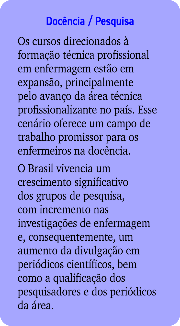 Doc ncia / Pesquisa Os cursos direcionados  forma  o t cnica profissional em enfermagem est o em expans o, principal...