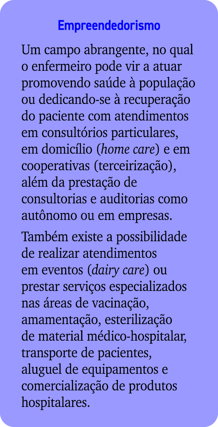 Empreendedorismo Um campo abrangente, no qual o enfermeiro pode vir a atuar promovendo sa de  popula  o ou dedicando...