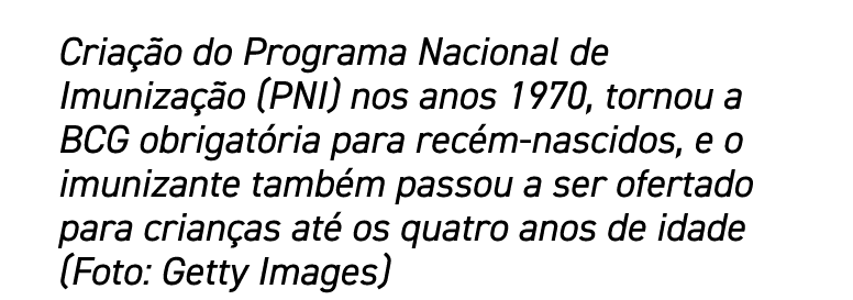 Criação do Programa Nacional de Imunização (PNI) nos anos 1970, tornou a BCG obrigatória para recém-nascidos, e o imu   