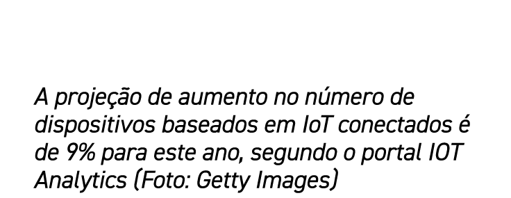 A projeção de aumento no número de dispositivos baseados em IoT conectados é de 9% para este ano, segundo o portal IO   
