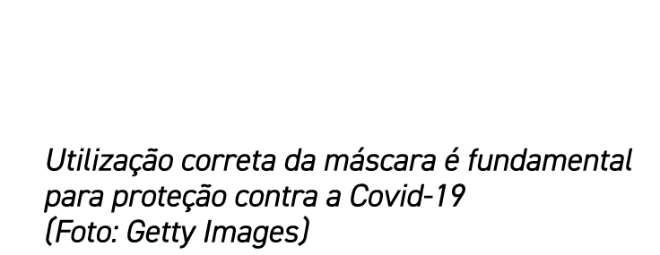 Utilização correta da máscara é fundamental para proteção contra a Covid-19 (Foto: Getty Images)